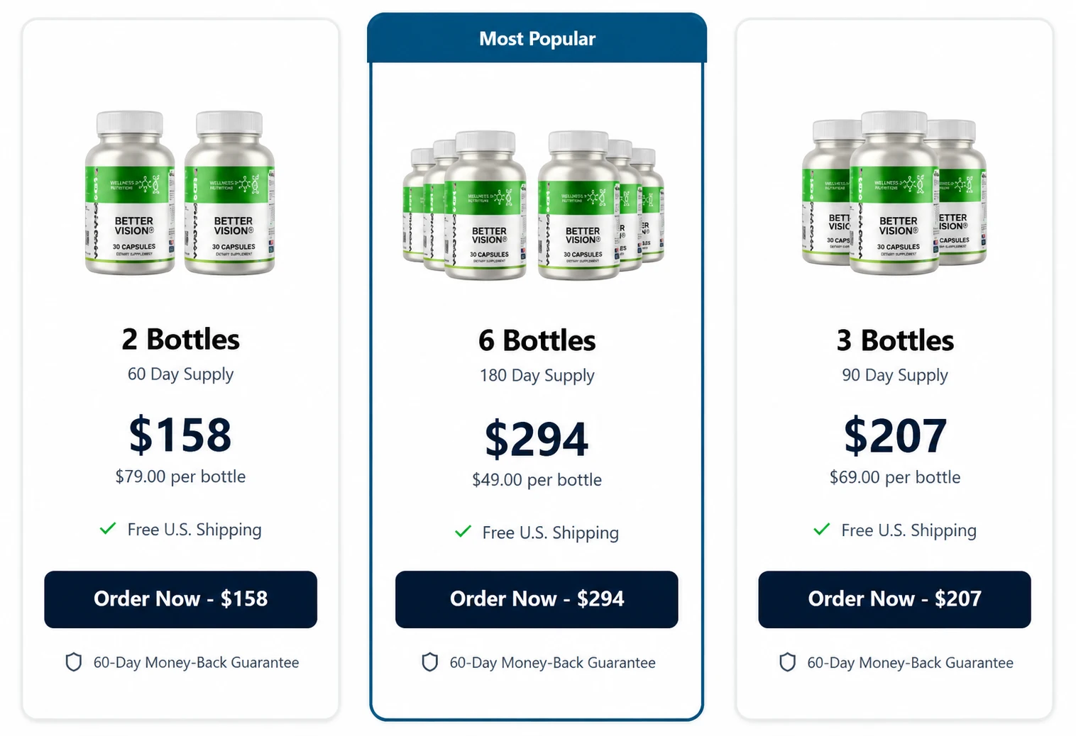 BetterVision pricing bundles